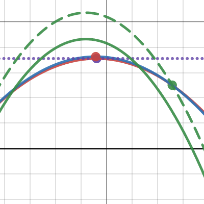 www.desmos.com