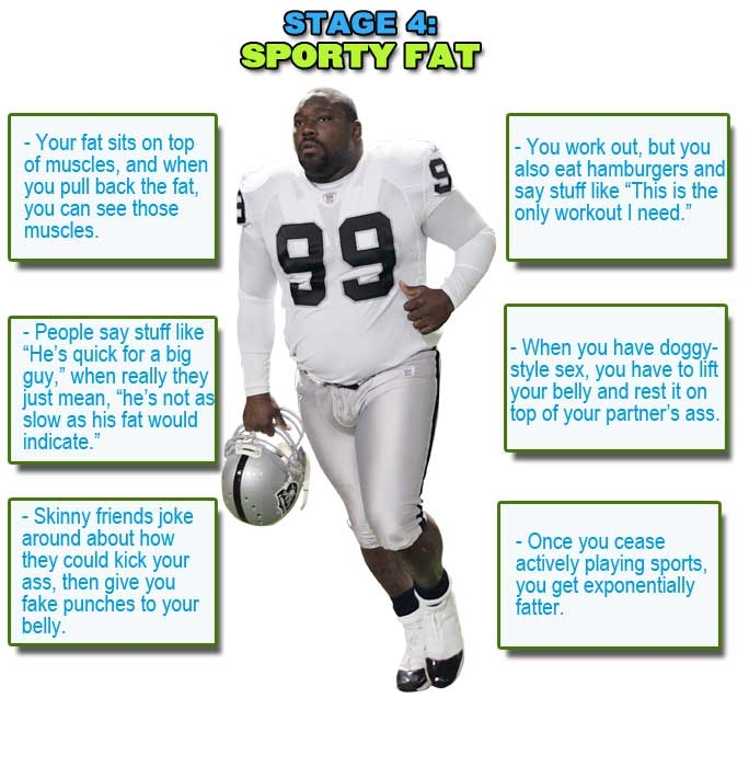 stage-4-fat.JPG