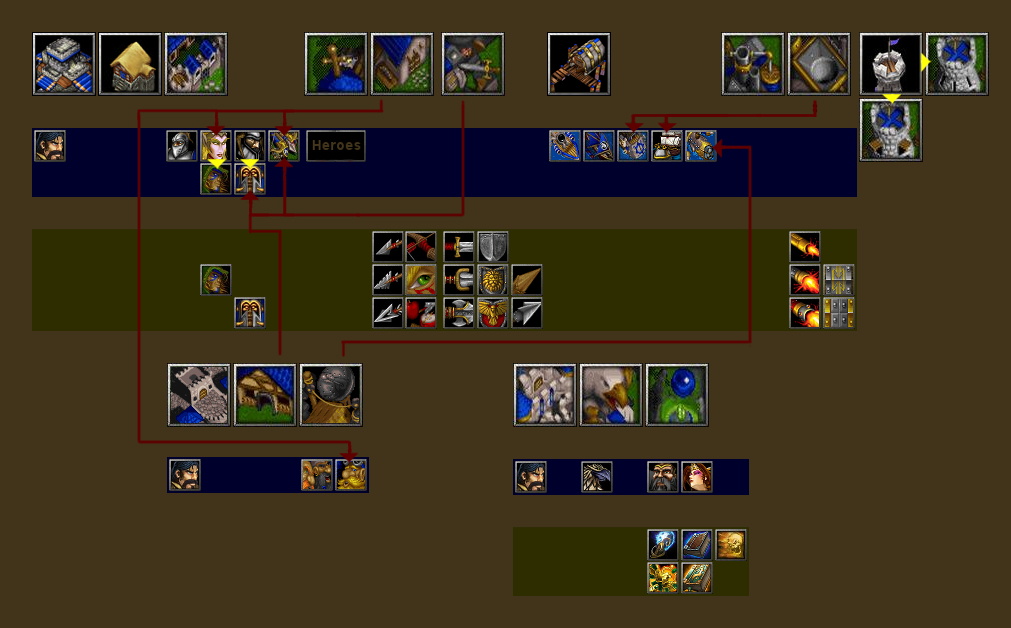 WC2HumanUnits.jpg