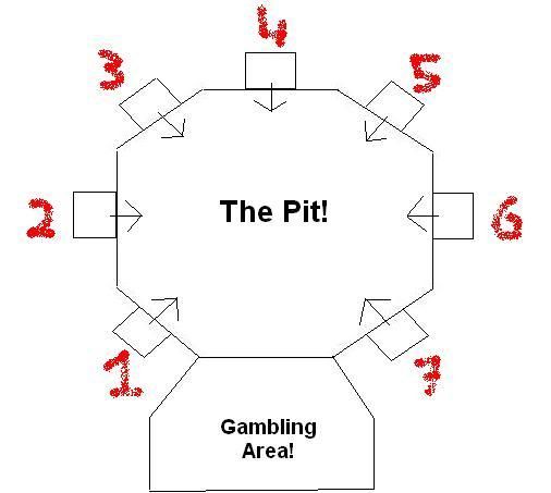 ThePits-1.jpg