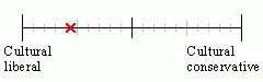 c22.gif