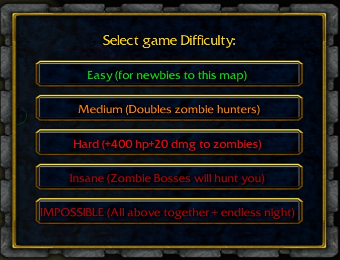 difficulties.jpg