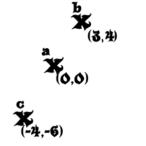 Distance_Image.gif