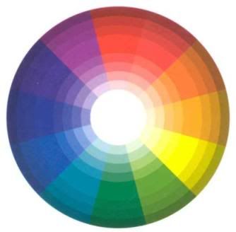 color_wheel_sm.jpg