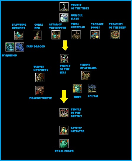 TECHTREE.jpg