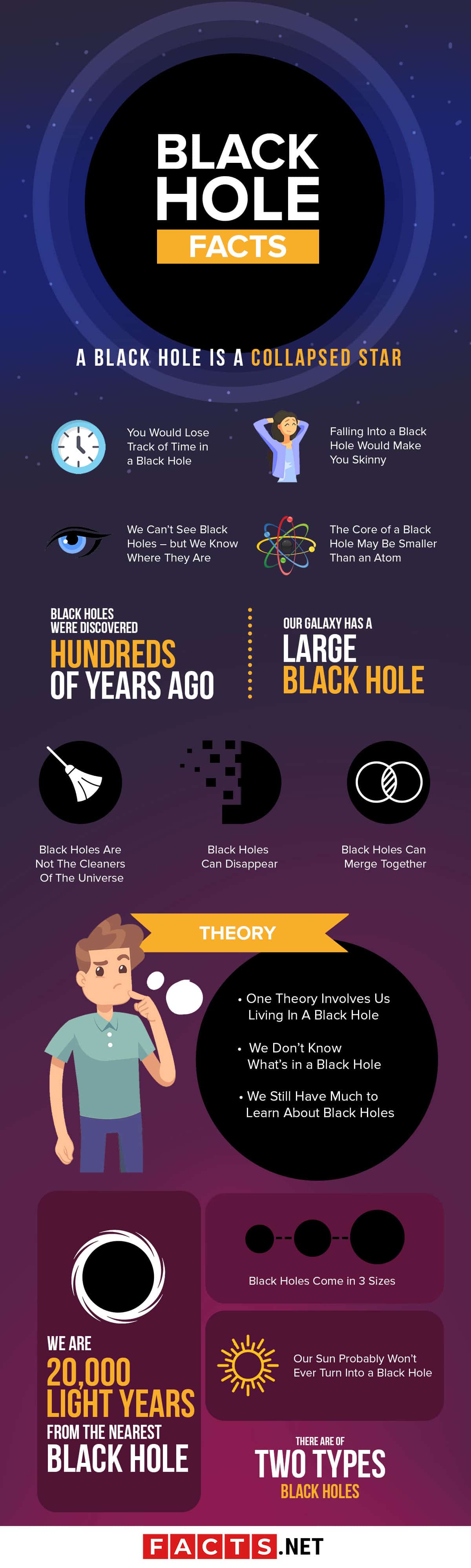 BlackHole.jpg