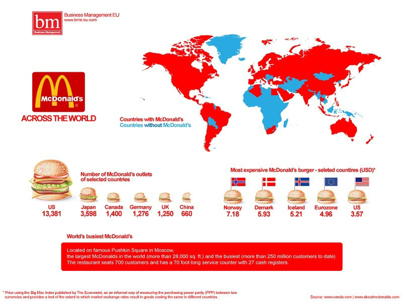 map-of-countries-with-mcdonalds.jpg