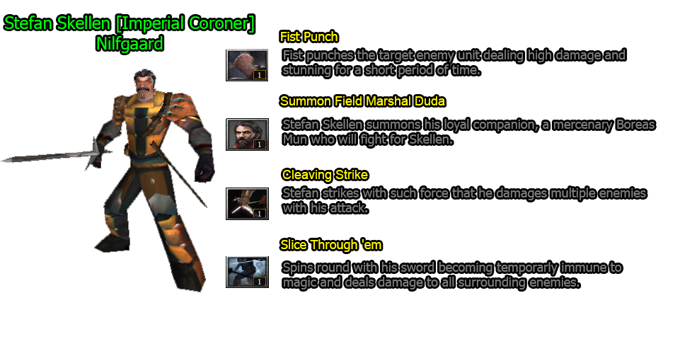 Skellen_Stats.png