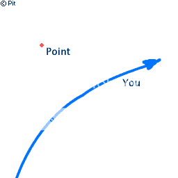 missingthepoint.png