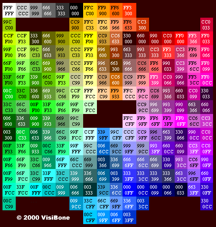 hextable.gif