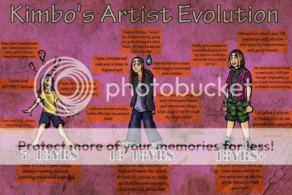 artistevolution.jpg