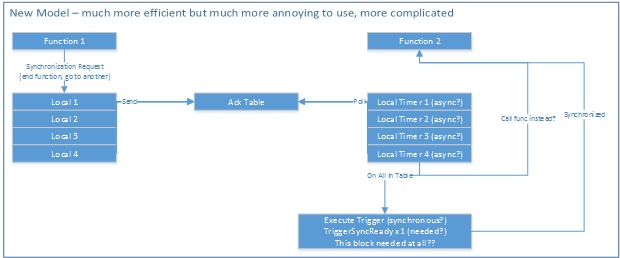 attachment.php