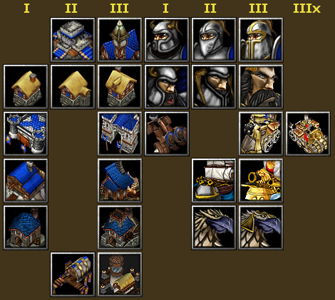 WC123human.jpg