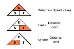 g_dst_triangle.gif