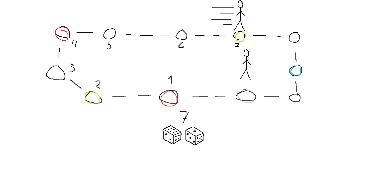 Dicesg-AME.png