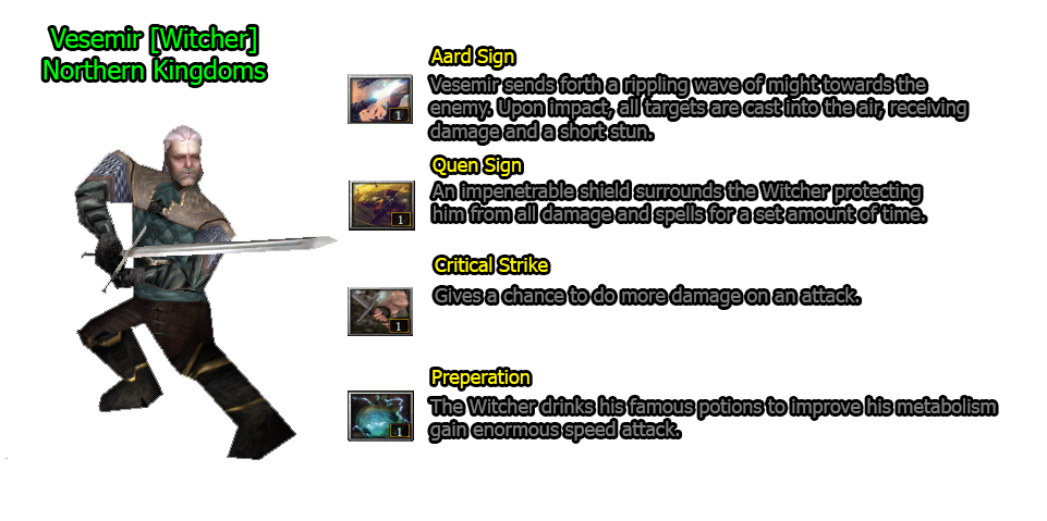 Vesemir_Stats.png