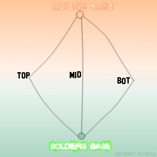 Lanes-1.png
