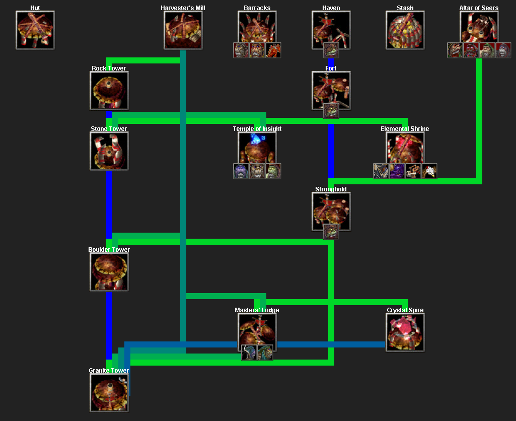 tech-tribe.png