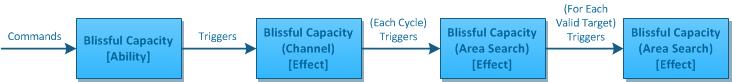 attachment.php