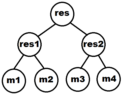 attachment.php