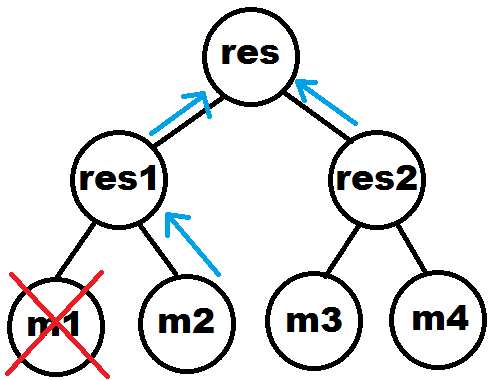 attachment.php