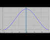 51917-depth-animation-tutorial-3ds-max-curve-editor2.gif