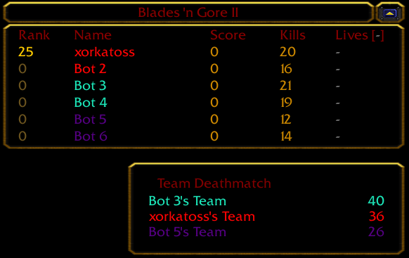 BotScore004.jpg